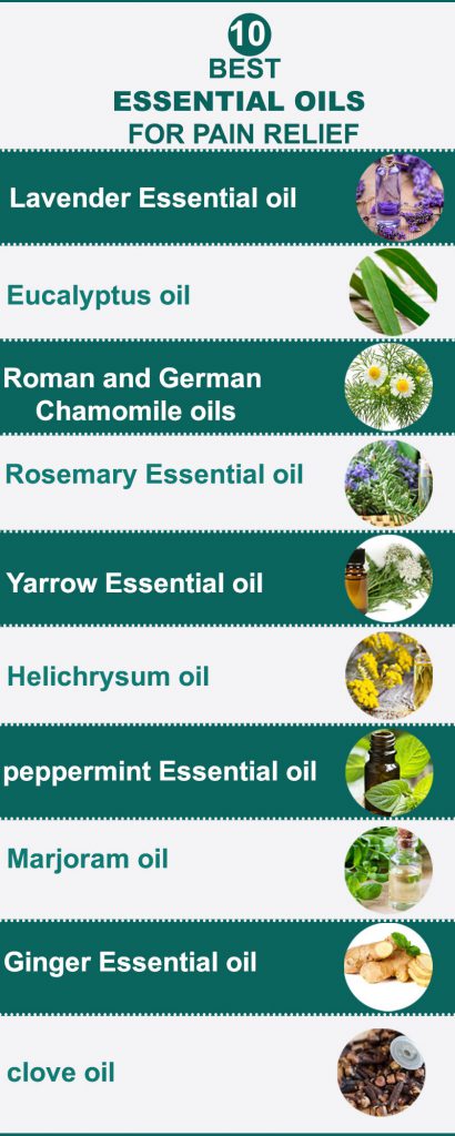 infographic-10-best-essential-oils