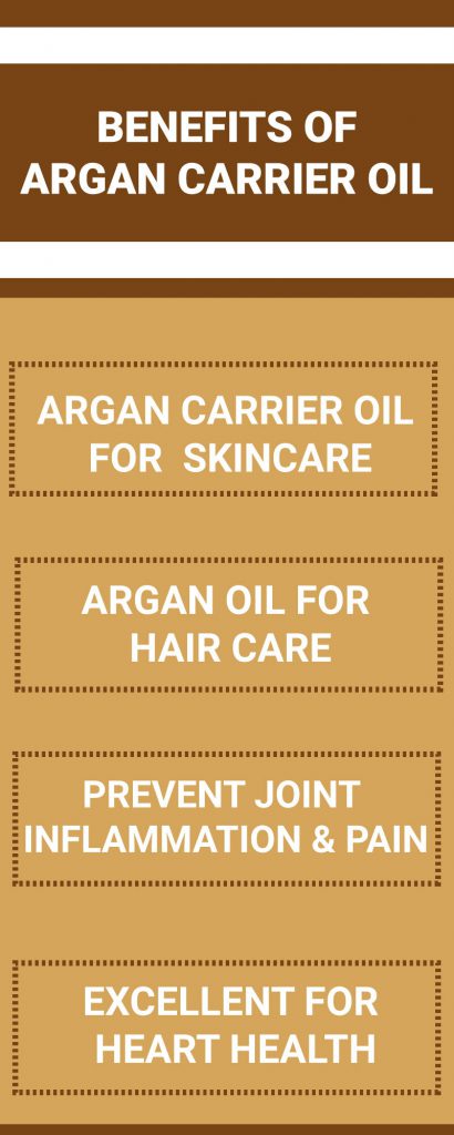 benefits of argan oil